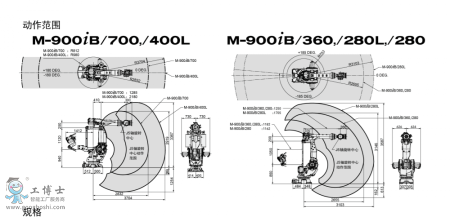 �l(f��)�ǿ�