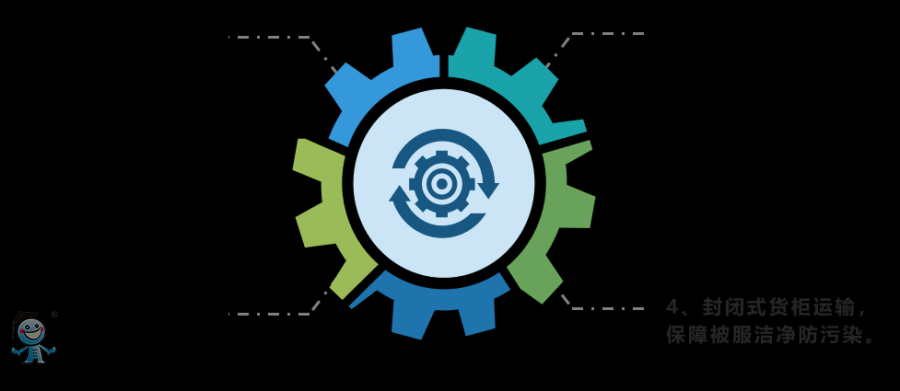 ����Ԕ��D