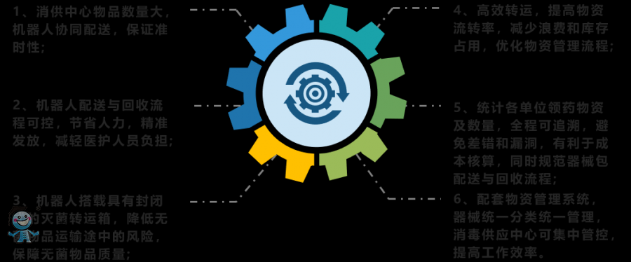 ����������Ԕ��D2