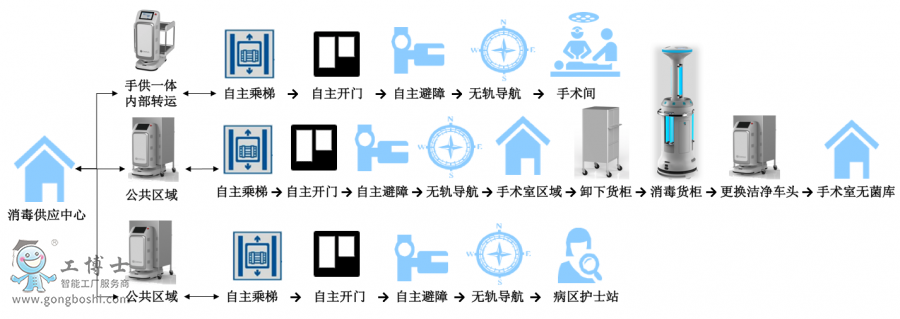 ����������Ԕ��D