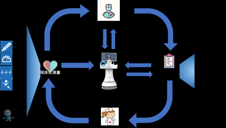 ���t(y��)�W��Ԕ��D