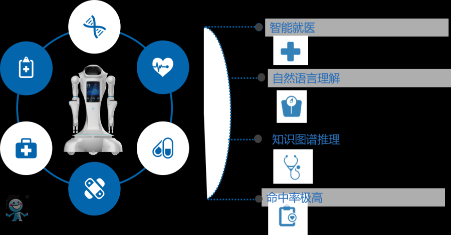 ���\�C����Ԕ��D