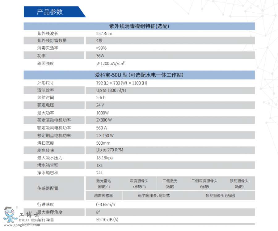 �����a(ch��n)Ʒ (3)