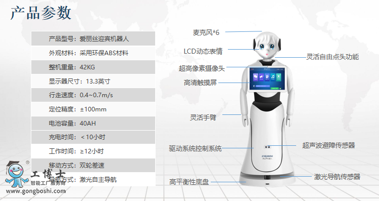 ӭ�e�C����