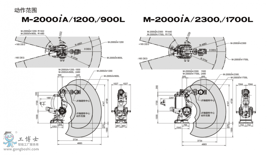 �l(f��)�ǿ�