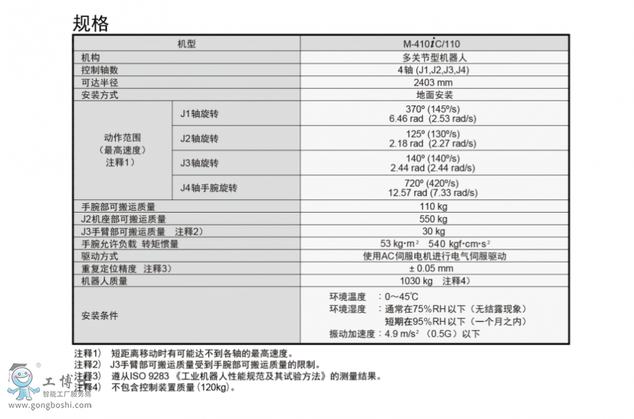 �l(f��)�ǿ�