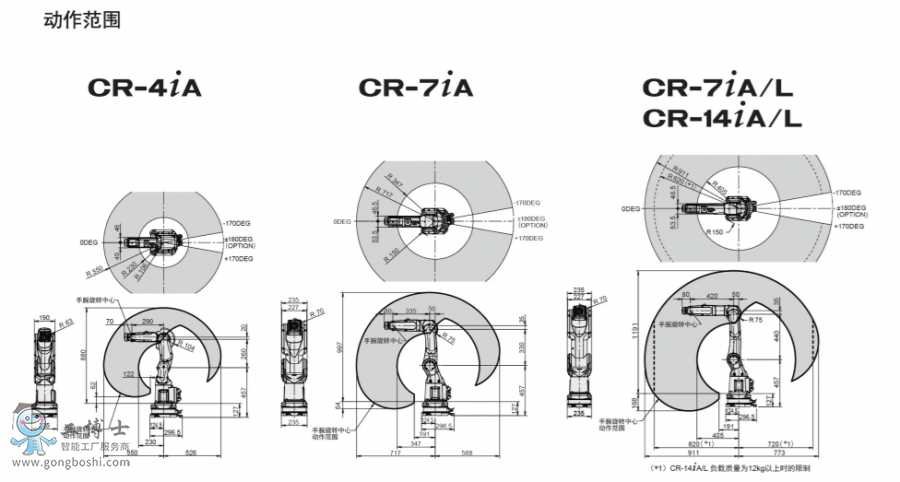 �l(f��)�ǿ�