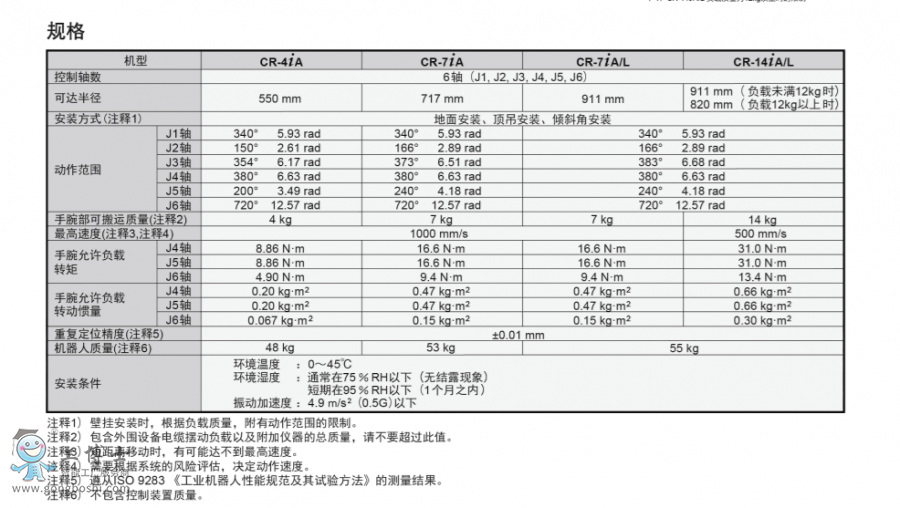 �l(f��)�ǿ�