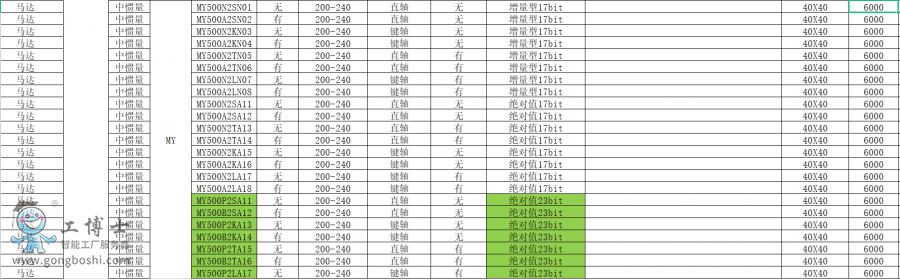 ���f(xi��)�ŷ�늙C