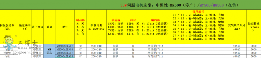 ���f�ŷ�늙C