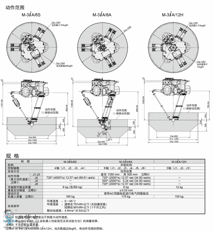 �l(f��)�ǿ�