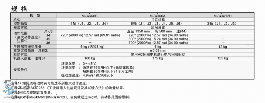 �l(f��)�ǿ�