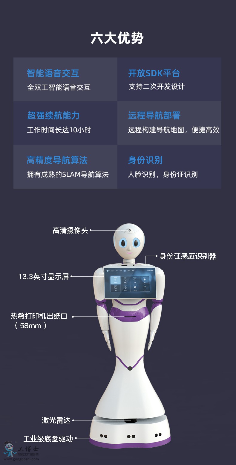 ���÷���(w��)�C����-����_05