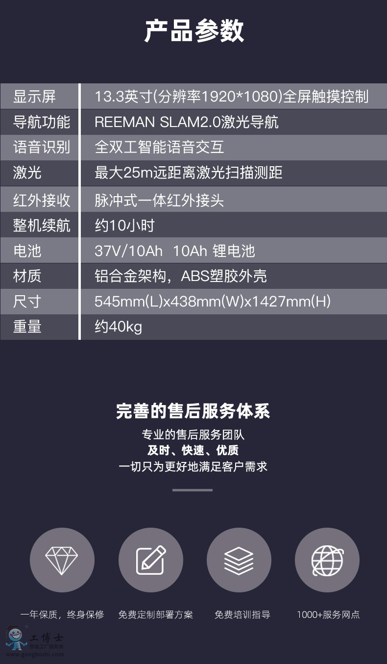 ���÷���(w��)�C����-����_13