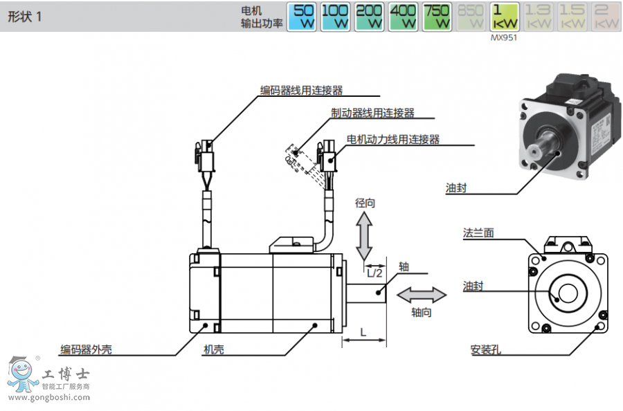 ���f(xi��)�ŷ�늙C(j��)
