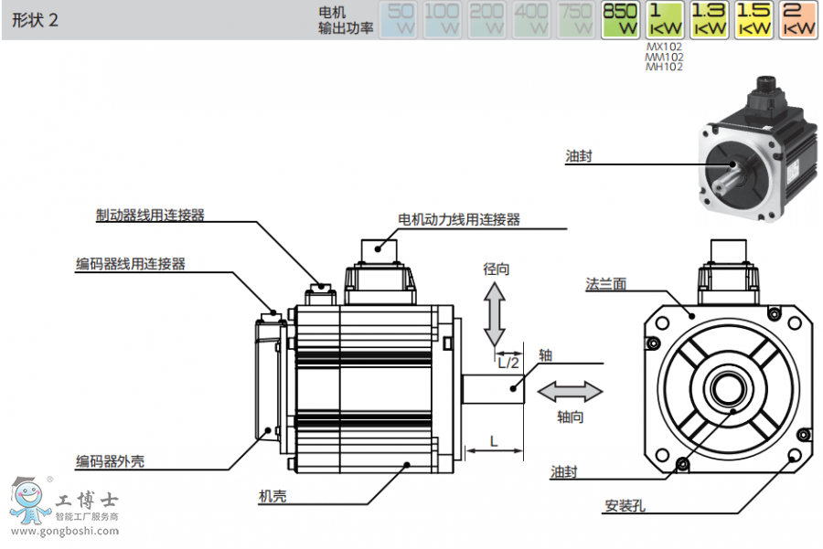 ���f(xi��)�ŷ�늙C(j��)