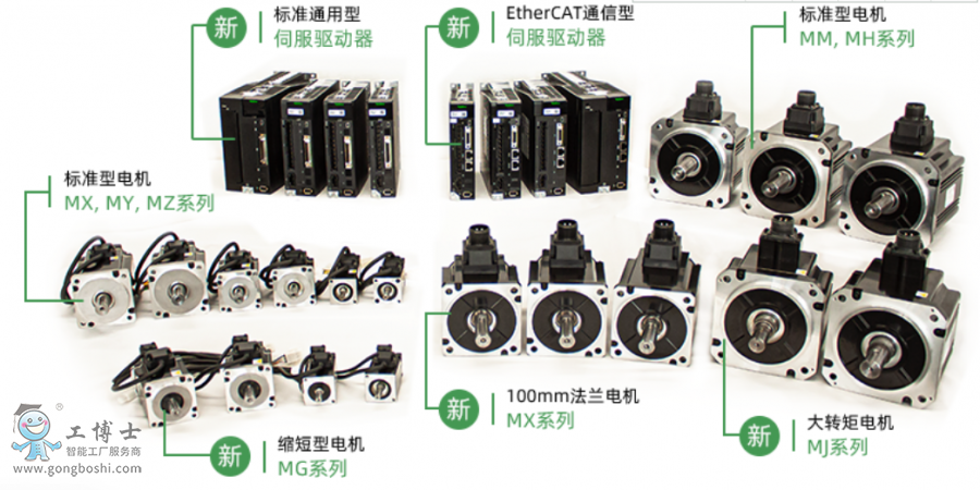 ���f(xi��)�ŷ�늙C(j��)