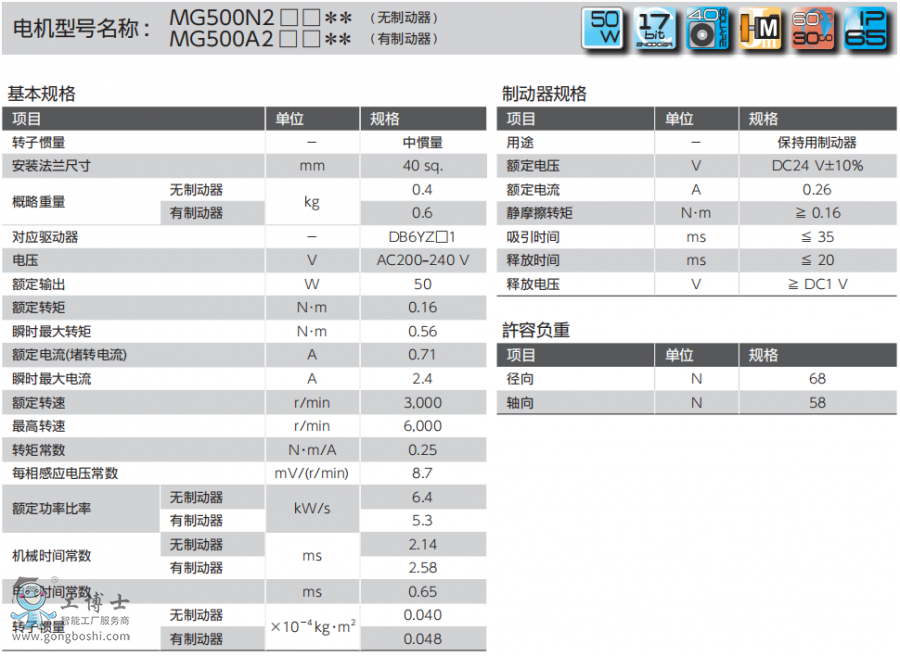 ���f�ŷ�늙C