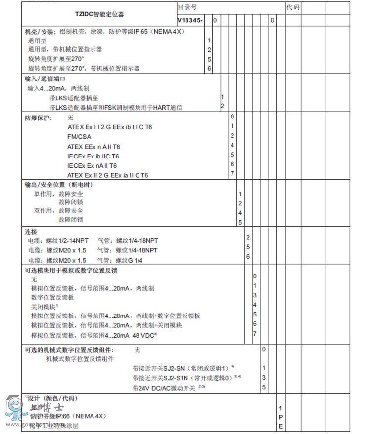 ABB���ܶ�λ��TZIDC