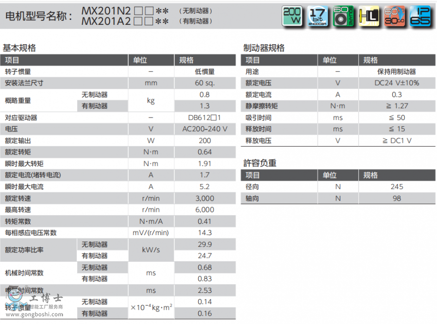 ���f�ŷ�늙C