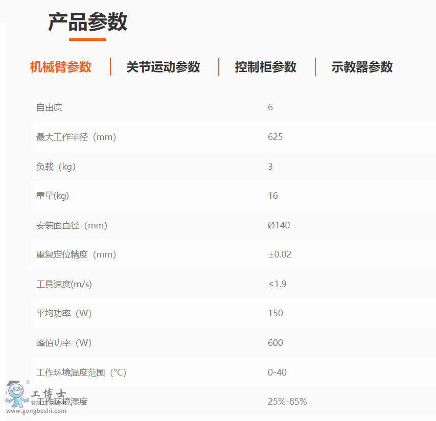 �۲��C����