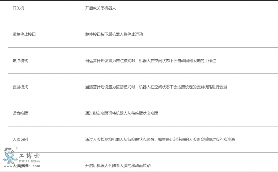 �Ƽ��C����