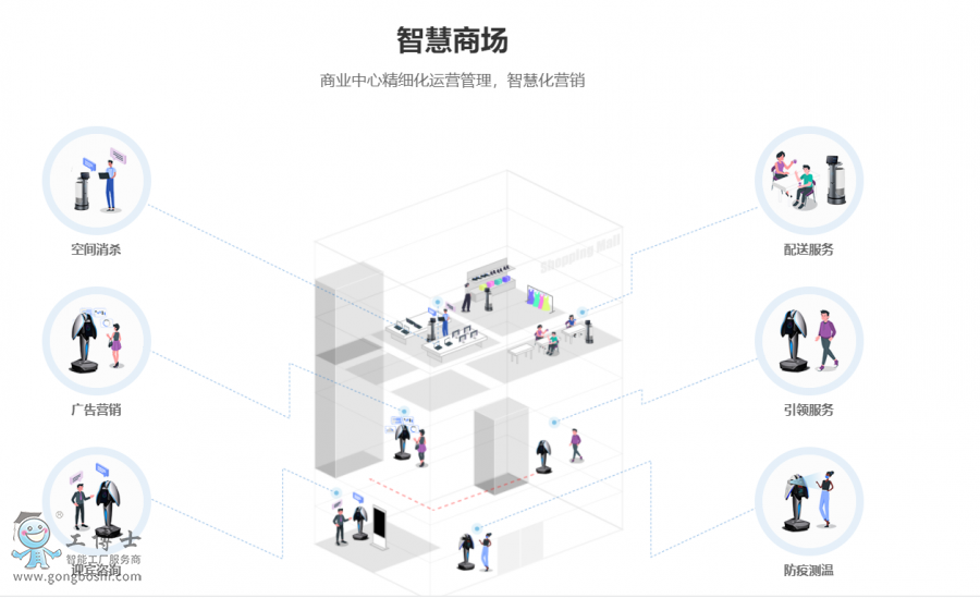 �Ƽ��C(j��)����