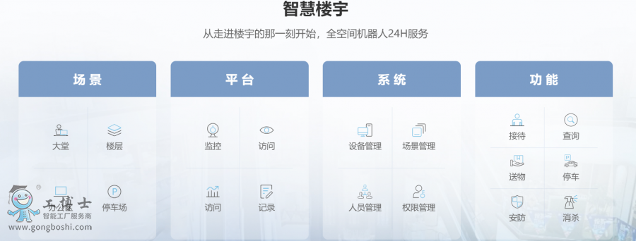 �Ƽ��C����