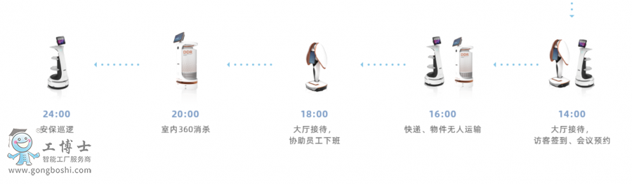 �Ƽ��C����