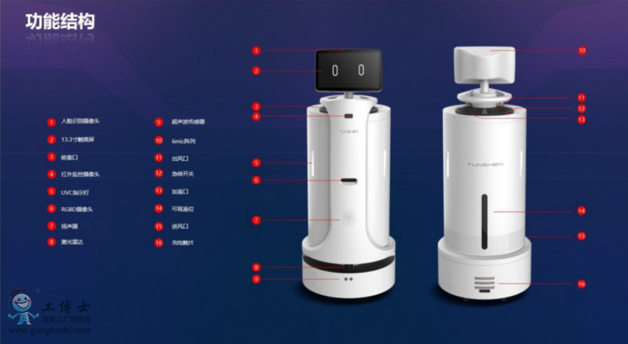 �Ƽ��C����