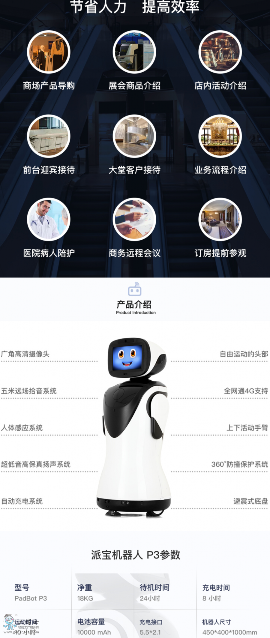 FireShot Capture 126 - Padbot �Ɍ��C���� - ���÷��� - ������� - www.padbot.cn