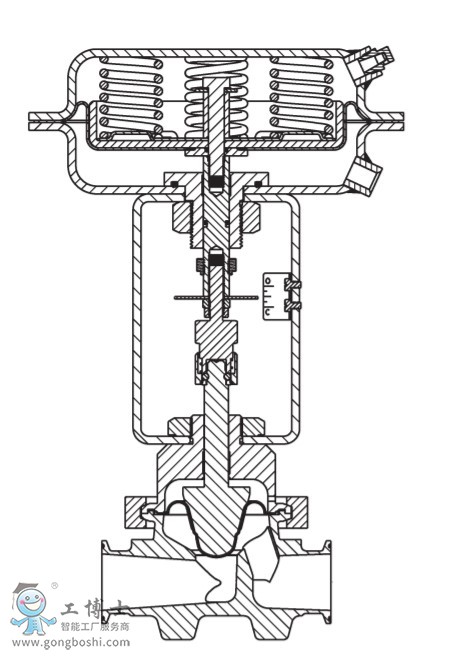 CASHCO�Pϣ��  �����y