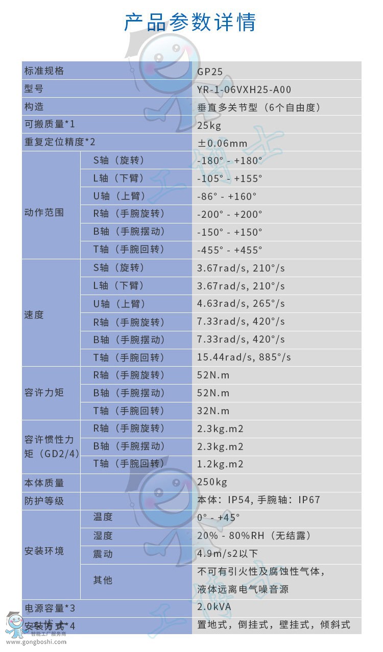 �������I�C����