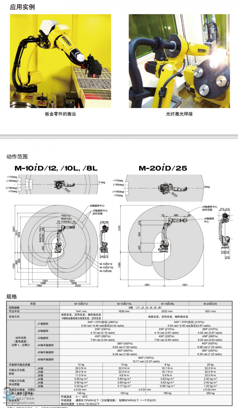 �l�ǿƙC����