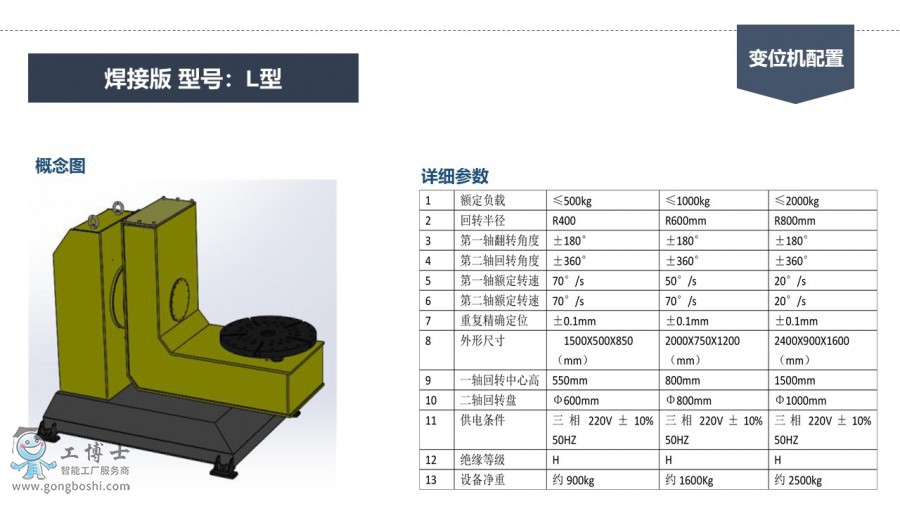 ����׃λ�C(j��)