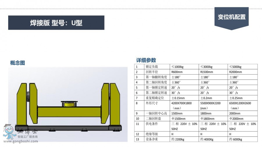 ����׃λ�C(j��)