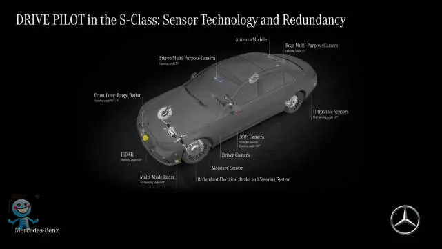 L3���S��·