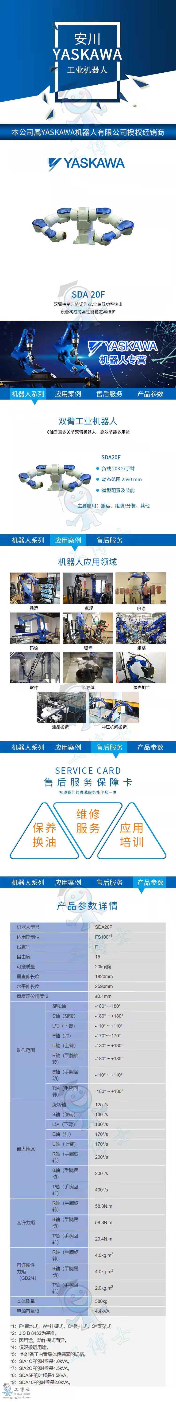 �����C(j��)����SDA20F