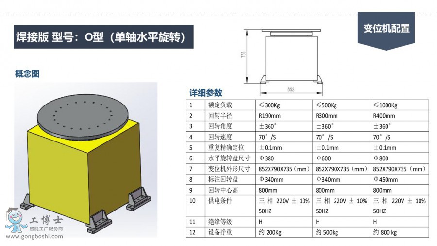 ����ʿ|׃λ�C(j��)