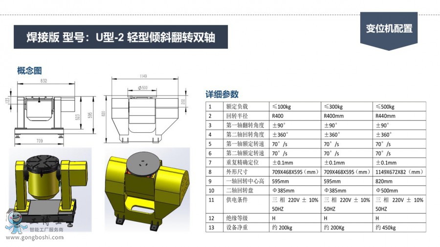 ����ʿ|׃λ�C