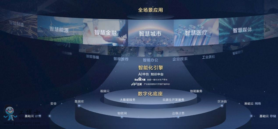 &ldquo;����һ�w&rdquo;�ܘ�2.0