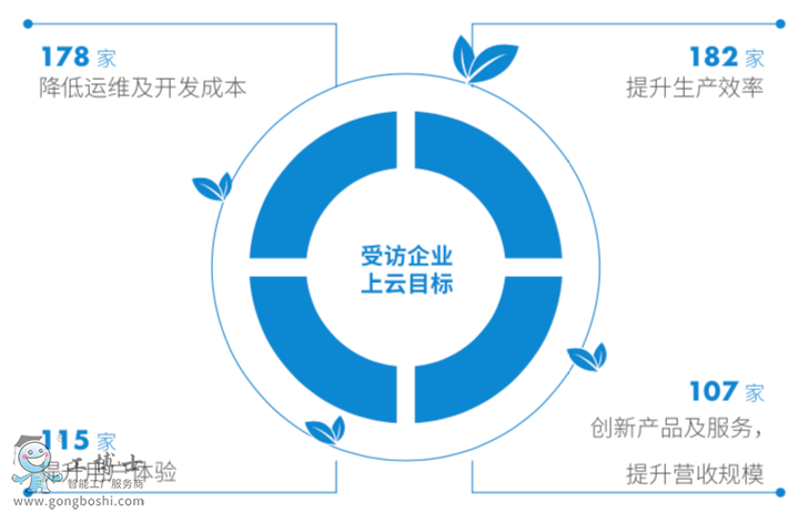 ��С��I������r�{��