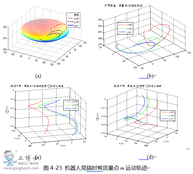 �C(j��)���˻��