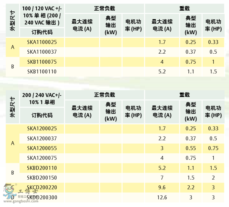 ��ÿ�׃�l��