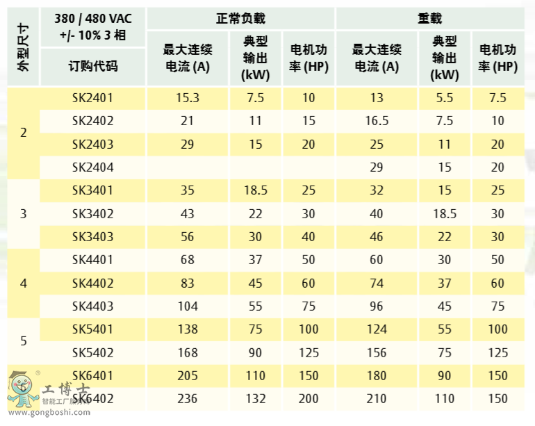 ��ÿ�׃�l��