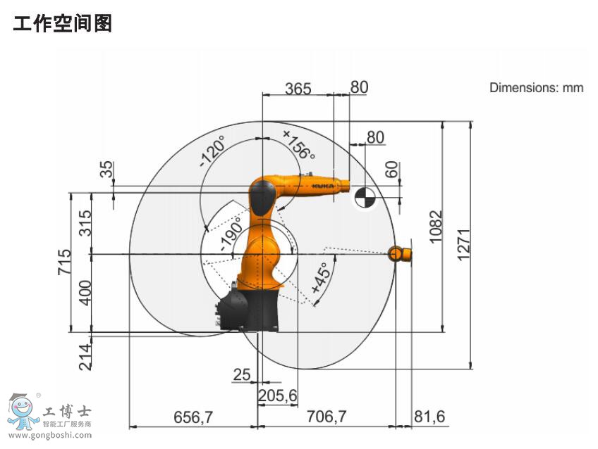 KR6 R700 WP�������g�D