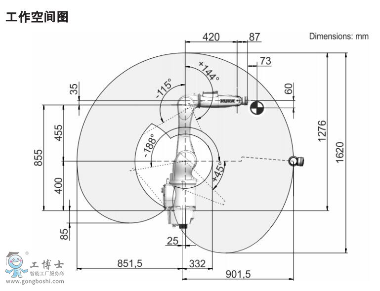 KR 6 R900 HM-SC工作空間圖