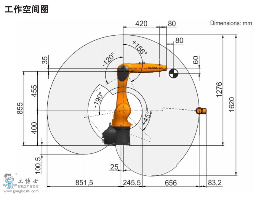 KR10 R900 WP�������g�D