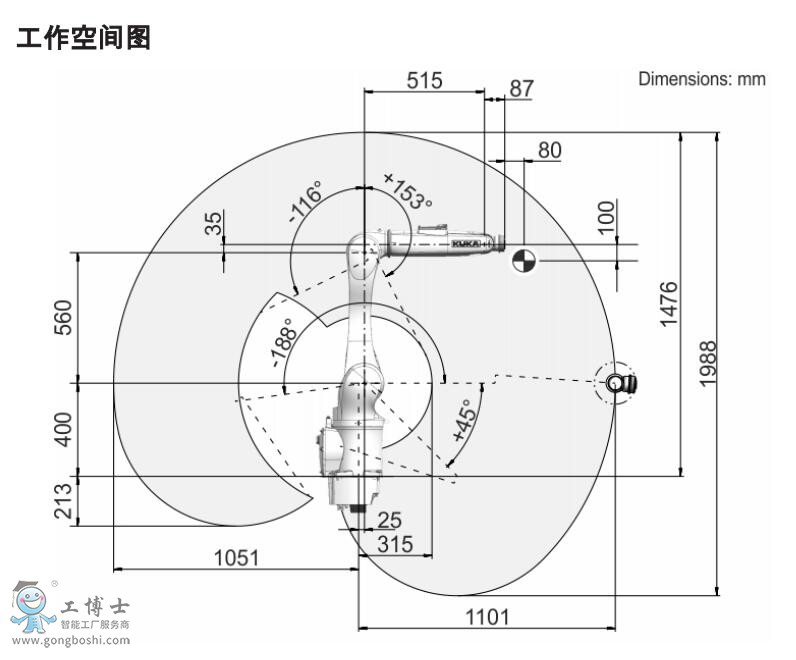 KR10 R1100 HM-SC工作空間圖