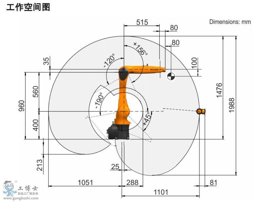 KR10 R1100 WO工作空間圖